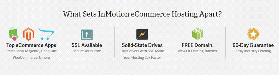 InMotion eCommerce Features More